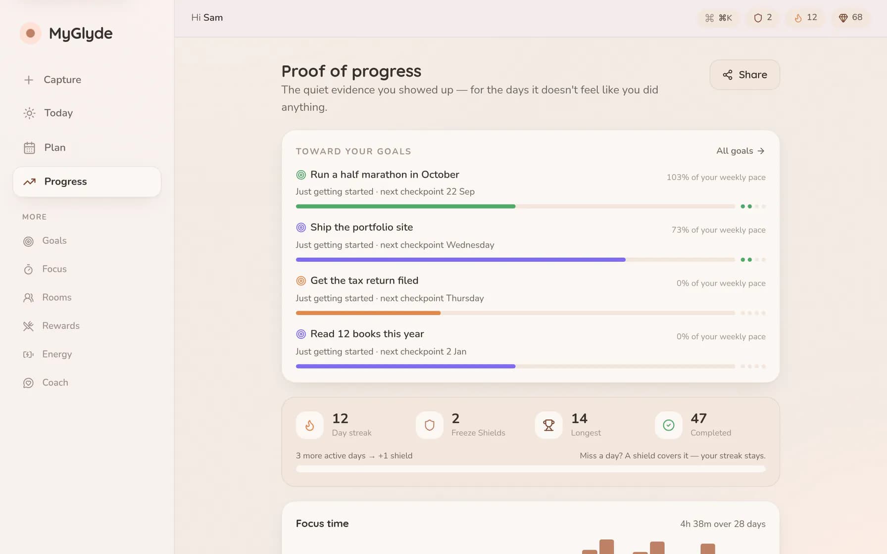 The progress page headed 'Proof of progress': a 12-day streak with two Freeze Shields banked, a bar chart of the last four weeks, coloured progress bands per goal, and a ledger of where the focused hours went.